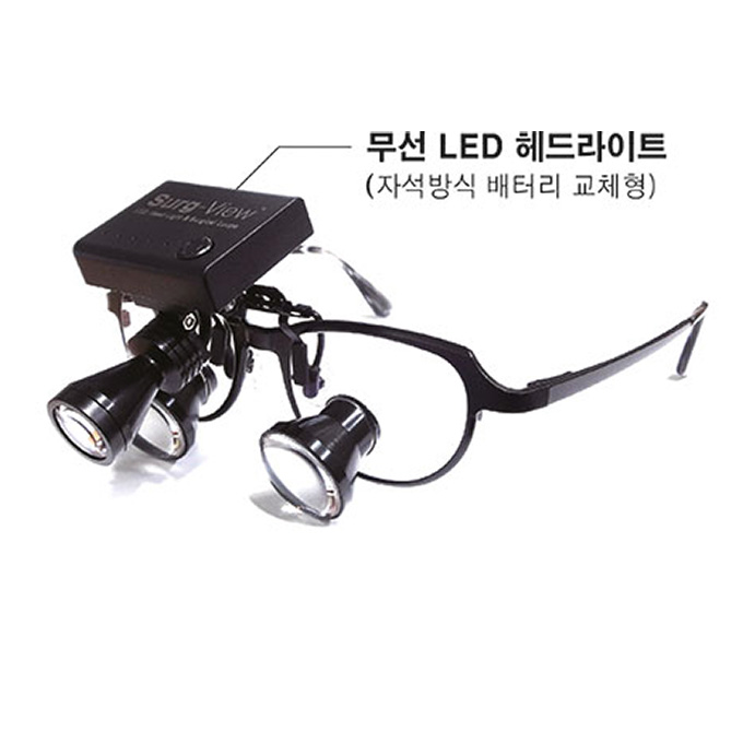 ‘써지뷰 TTL 루페’ 무상 시연 서비스